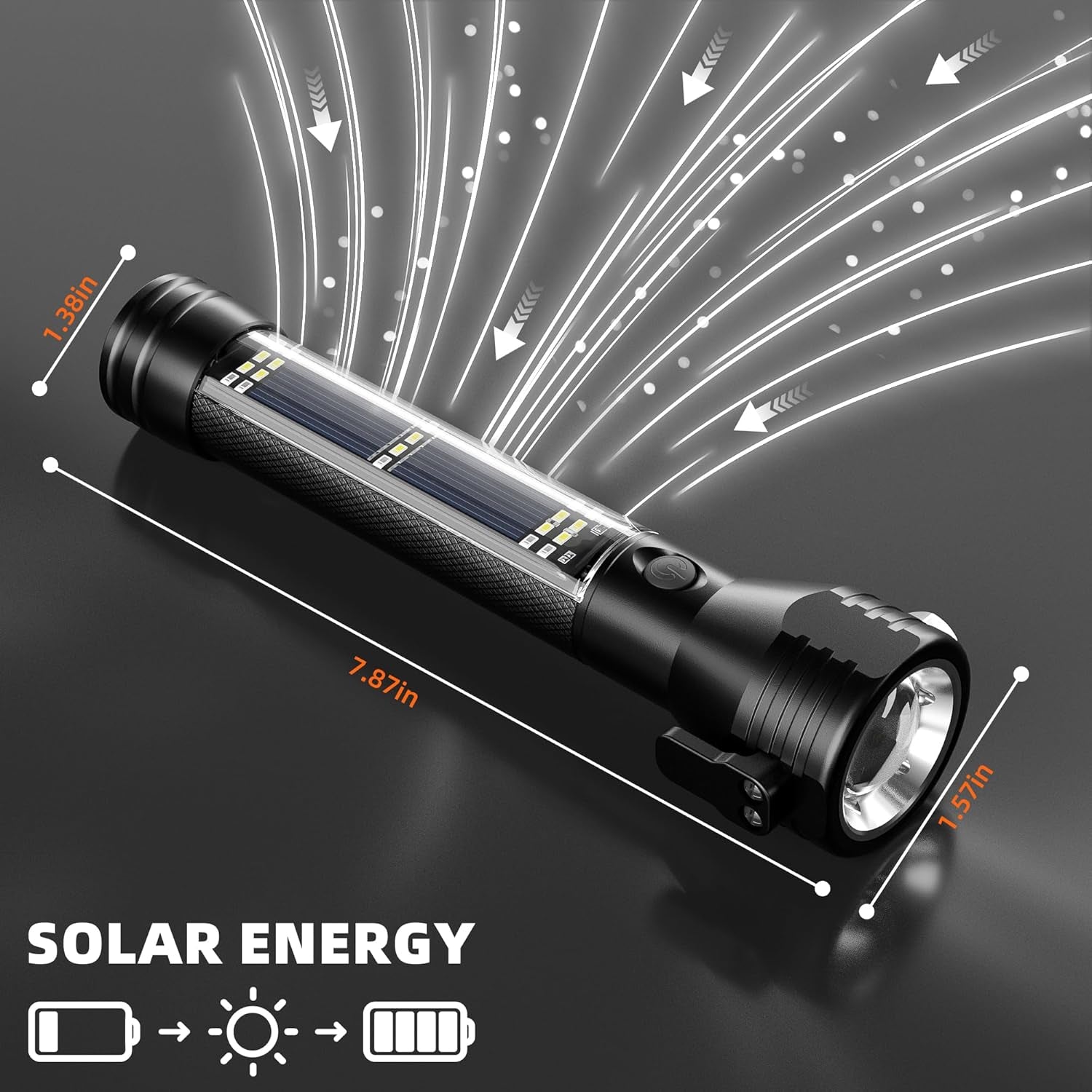 Solar/Rechargeable LED Flashlight, Multi Function Ultra Bright Flashlight, Emergency Strobe Light, USB-C Rechargeable, Survival Gear and Supplies, 5 Modes for Outdoor, Camping, Hiking, 2 Pack