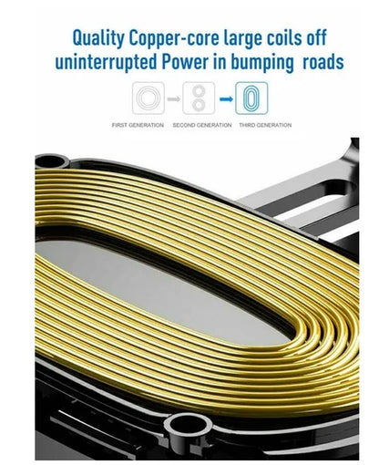 Qi Wireless Fast Charging Car Charger Mount Holder Stand 2 in 1 for Cell Phone