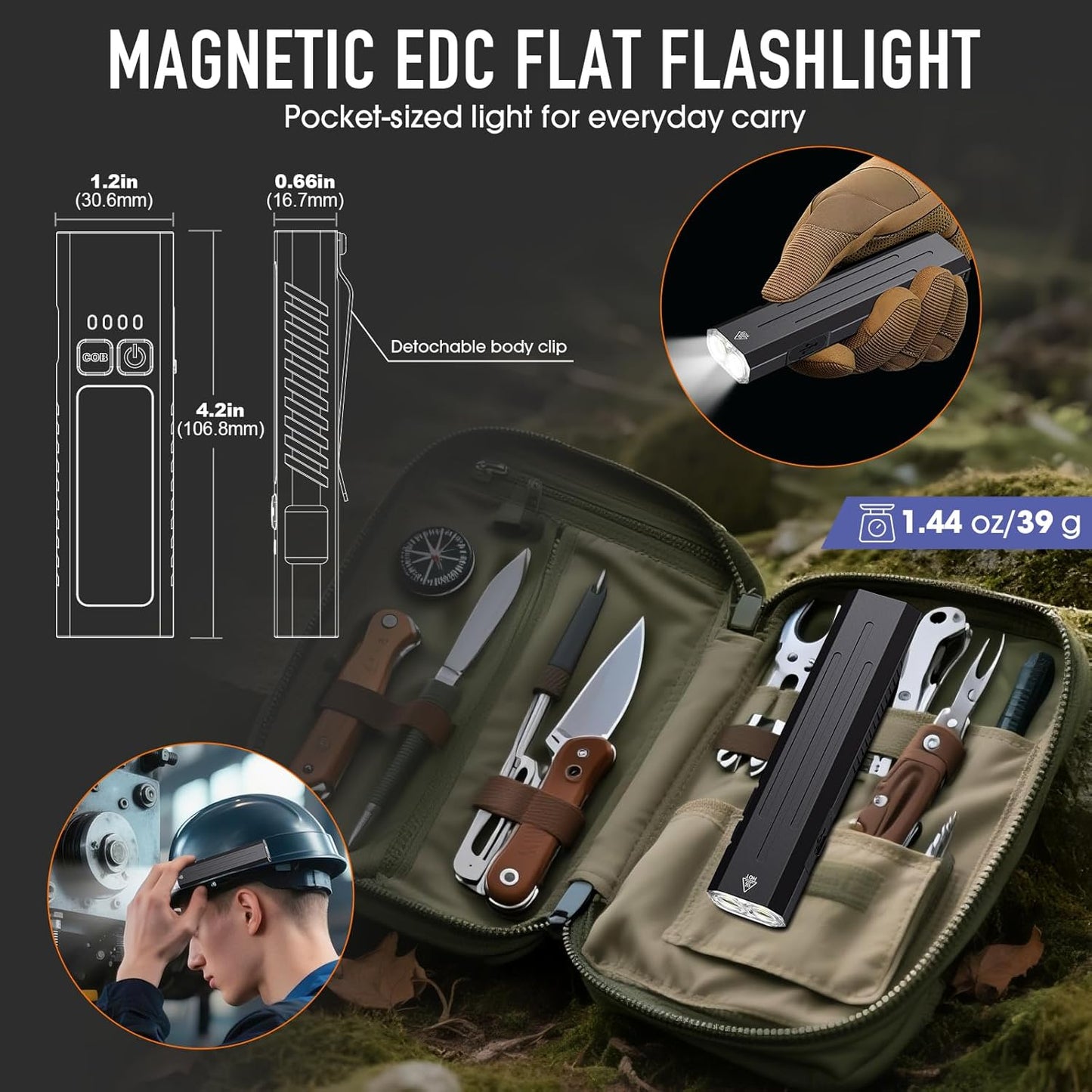 2Pack Rechargeable EDC Flashlight - Emergency One Click Strobe Mode, 1600 High Lumens Portable Pocket Light Mini Flashlight , Magnetic Small EDC Slim Flat Flashlight for Working Camping Repairing