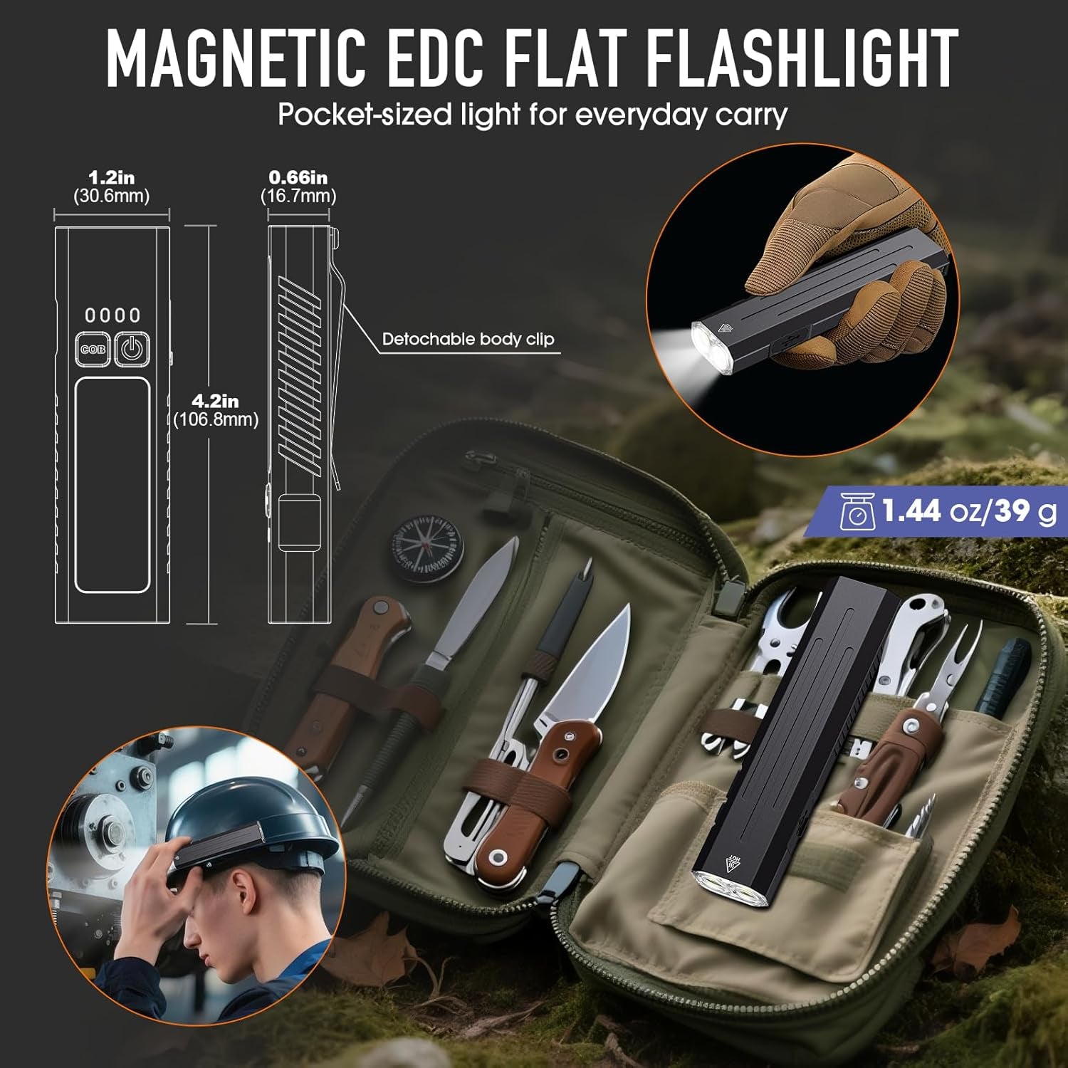 2Pack Rechargeable EDC Flashlight - Emergency One Click Strobe Mode, 1600 High Lumens Portable Pocket Light Mini Flashlight , Magnetic Small EDC Slim Flat Flashlight for Working Camping Repairing