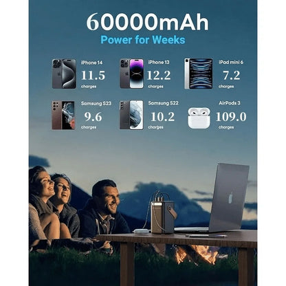 Finew Portable Charger 60000 Mah 120W Super Fast Charger Outdoor Camping Live Power Bank, Power Station LED Display External Battery Pack, Compatible with All Smartphones