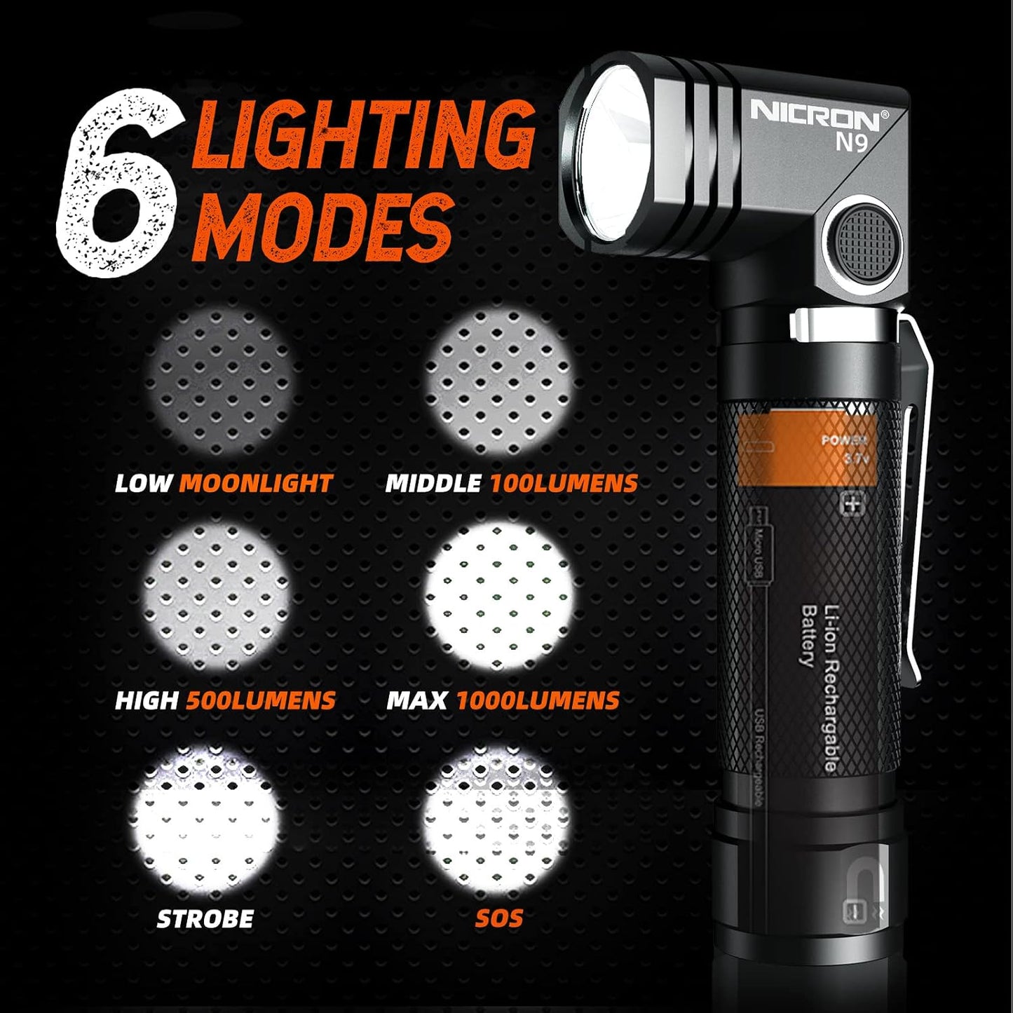 Flashlights,Rechargeable Magnetic Flashlight Super Bright 1000 Lumens 6 Modes Led Flashlight for Camping,Garage Work, 90°Twist EDC Pocket Tactical Flashlight IP65 Waterproof N9